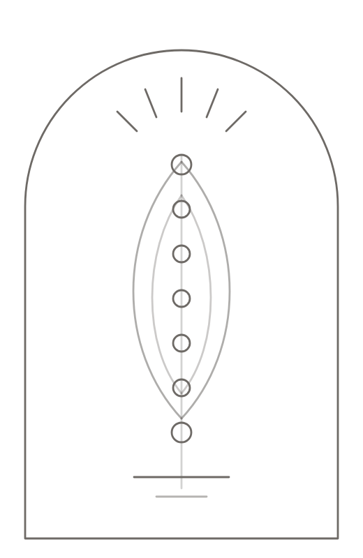 Icono chakras Mundalma